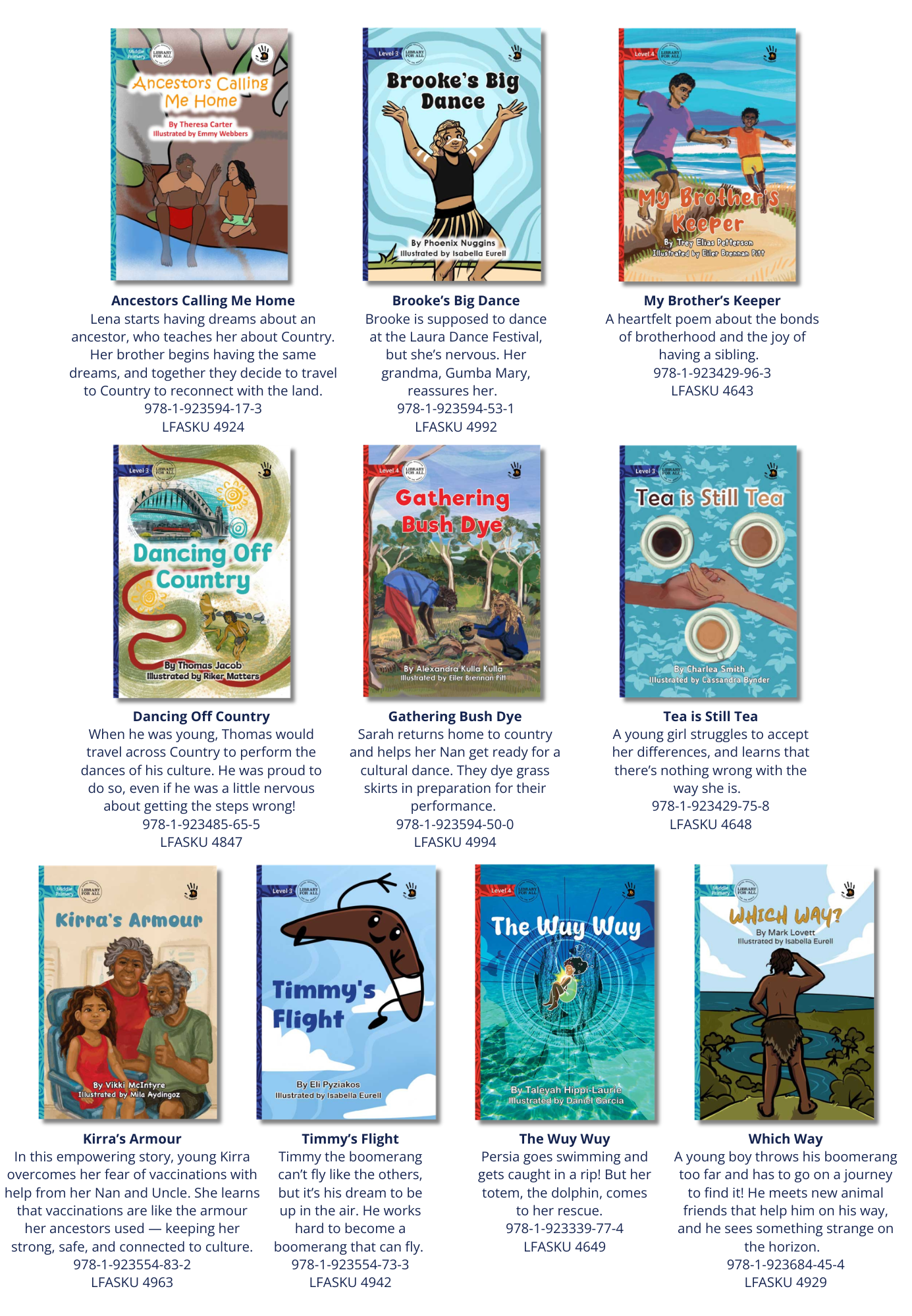 NAIDOC Week 2026 Aboriginal Authors